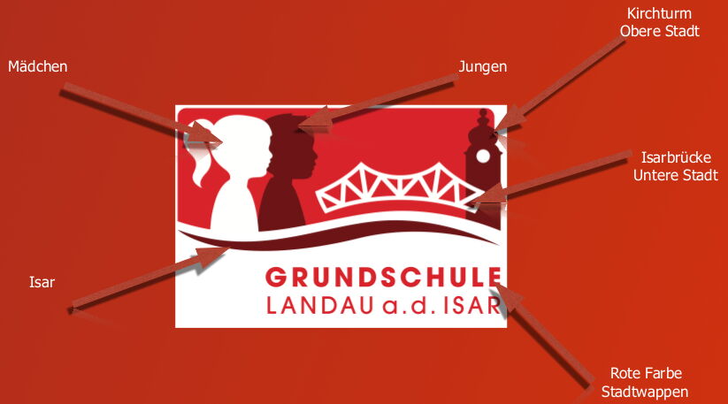 Erklärung Logo